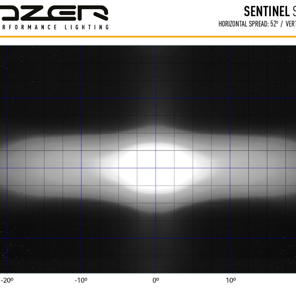Extraljus Pebe LED Sentinel Standard