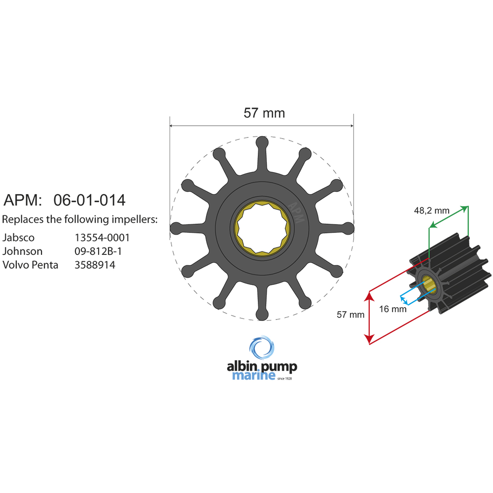 Impellerkit Albin Group Marine Premium 06-01-014
