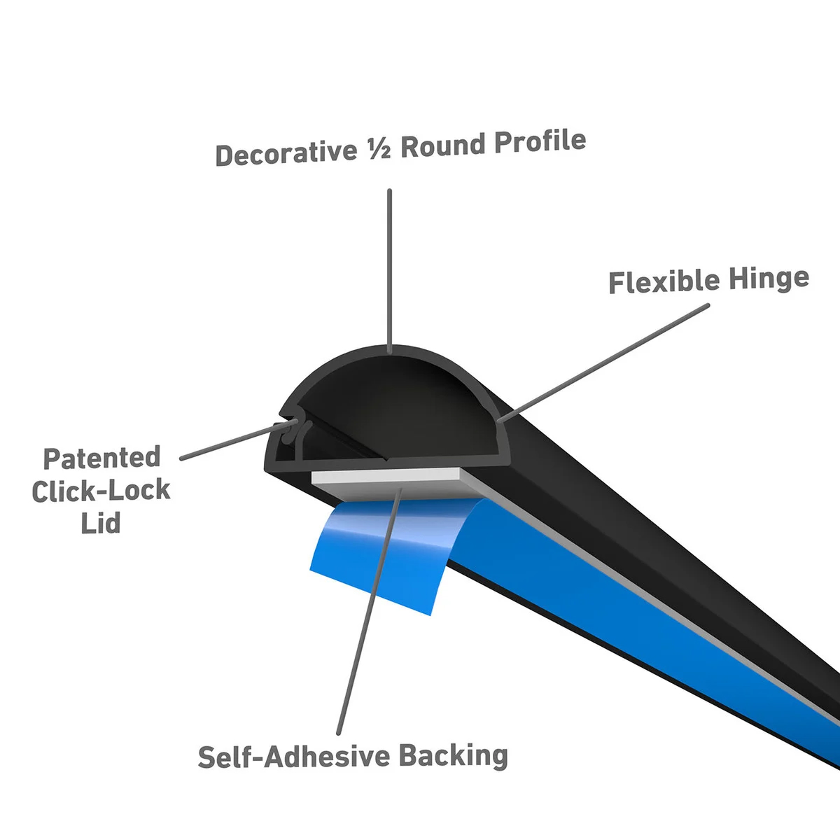 Kabelkanalsats D-LINE 20x10mm Självhäftande Svart för Kabelordning