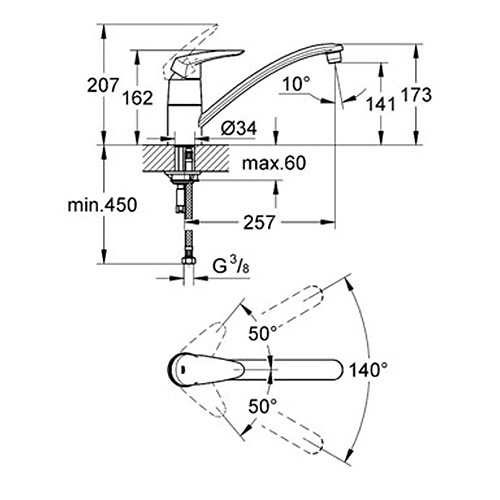 Köksblandare Grohe Eurodisc