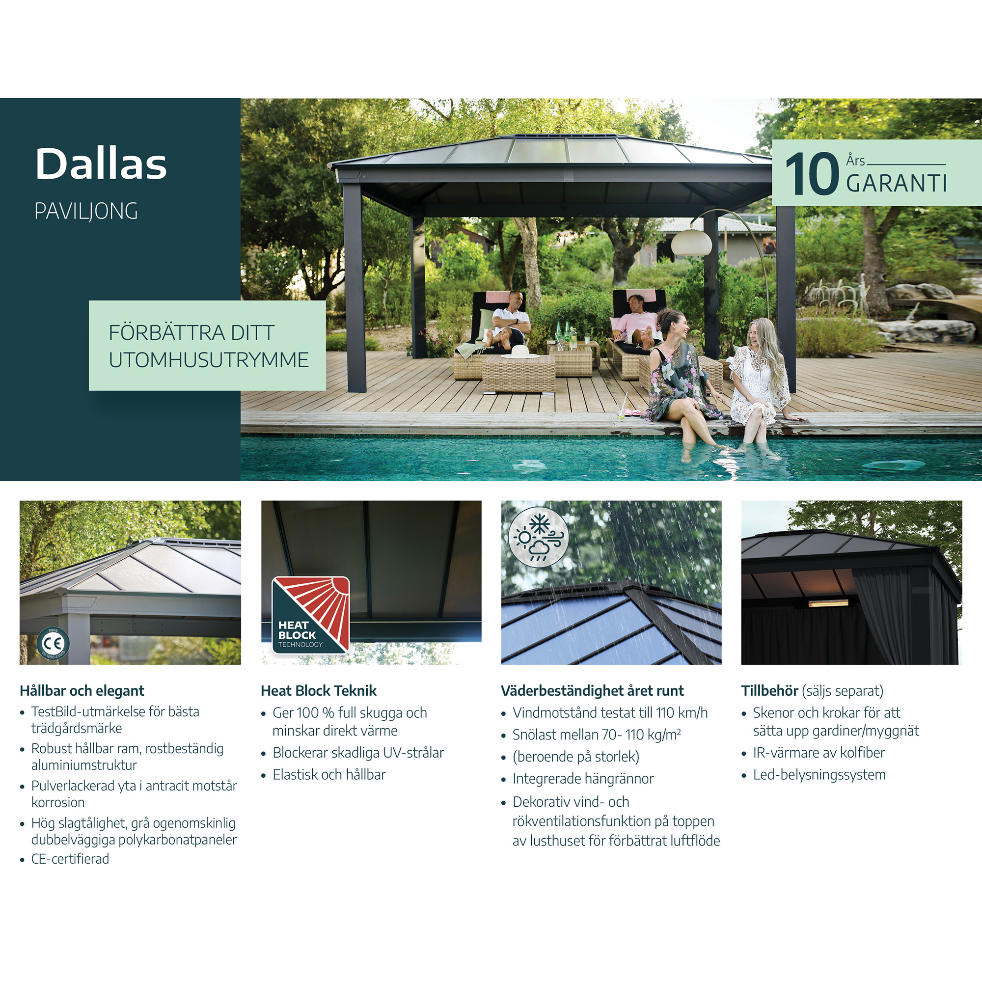 Canopia Dallas Hardtop Aluminium Paviljong För Hela Säsongen