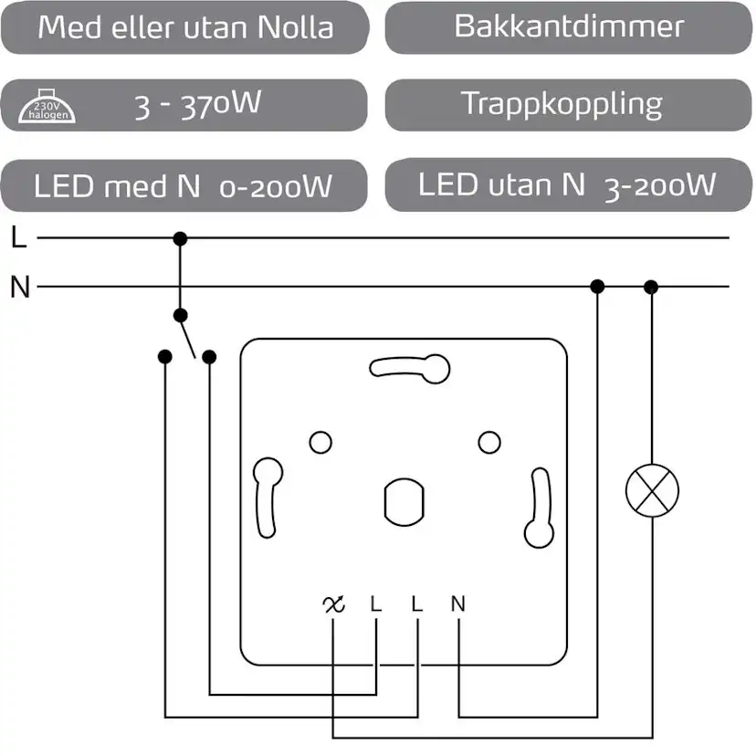 Vriddimmer Elko 370VA LED RS