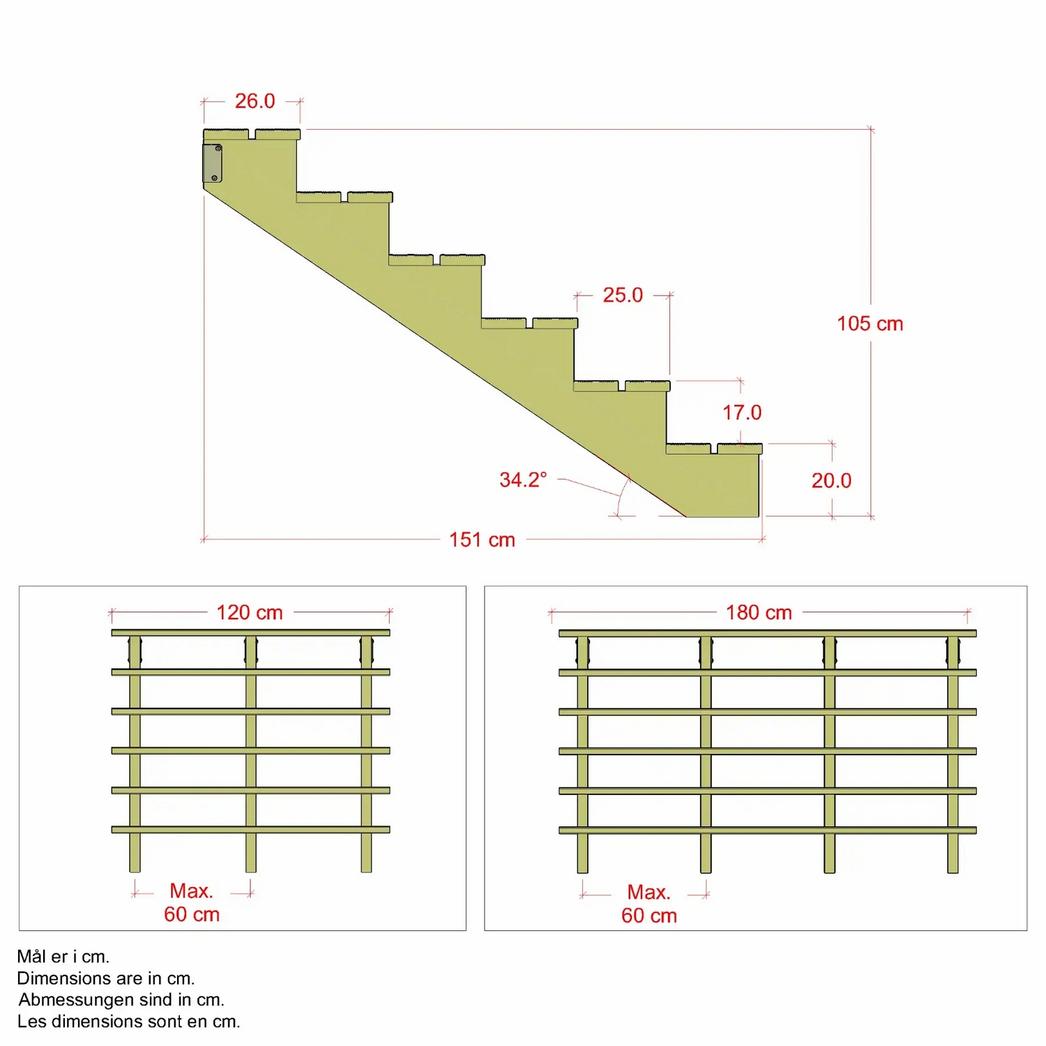 Terrasstrappa PLUS 34,2-180 Grader 5462