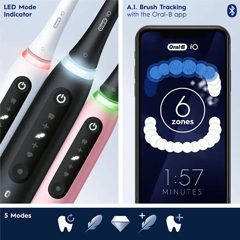 Eltandborste Oral-B iO5 Duo Black UCB/White SC