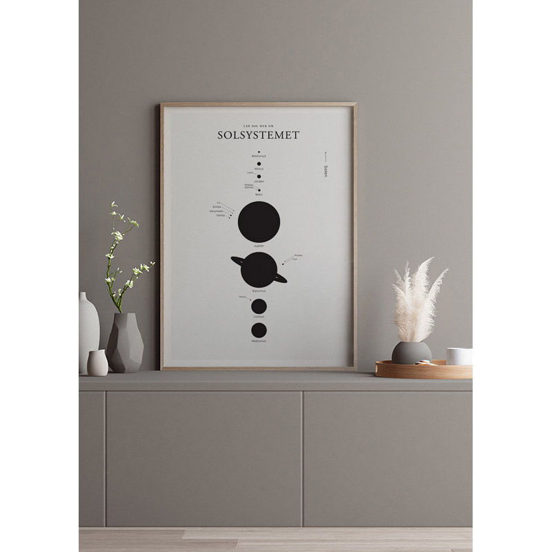 Poster Gallerix Solsystemet S.