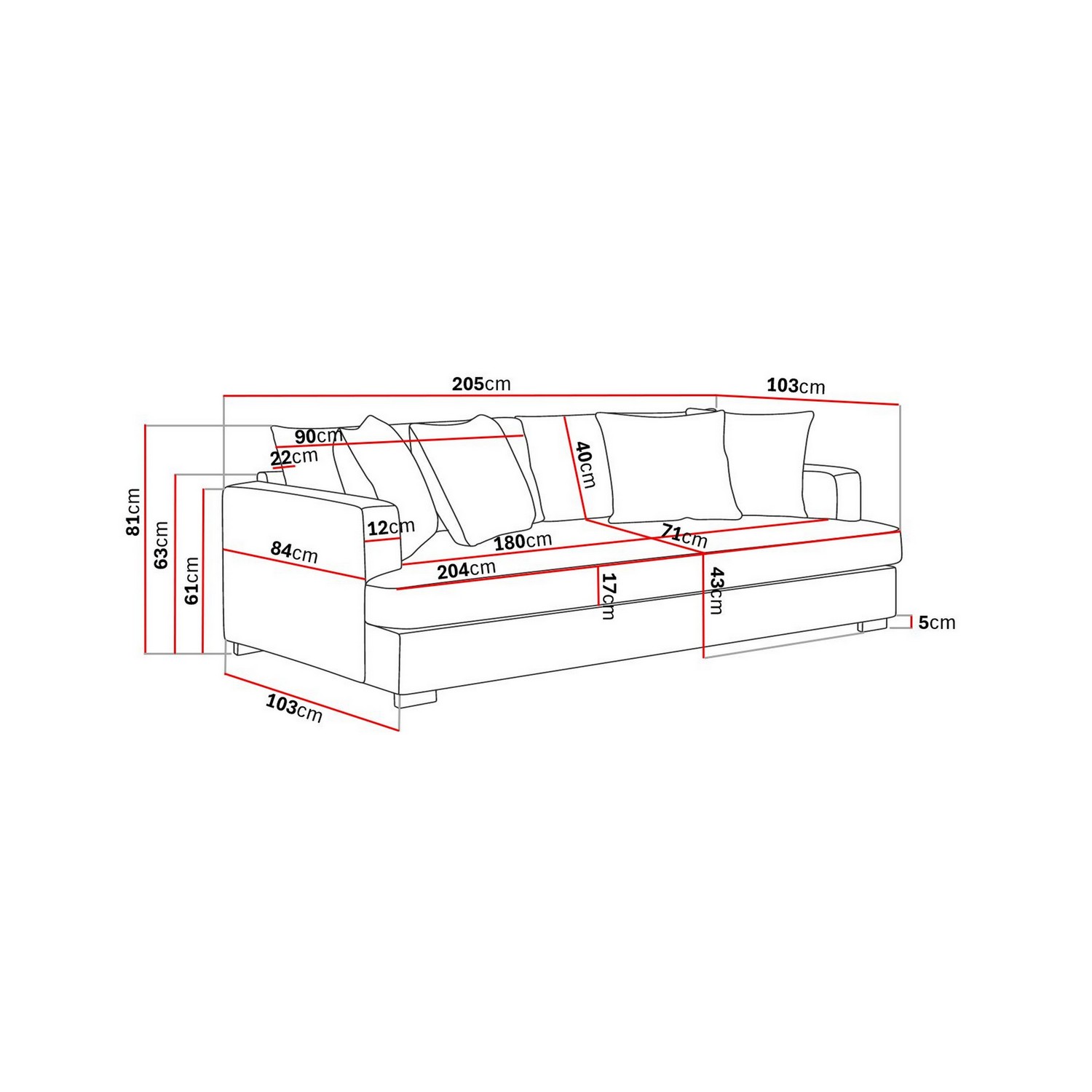 Soffa Scandinavian Choice Rossita 3-sits Djup Soffa med Hel Dyna
