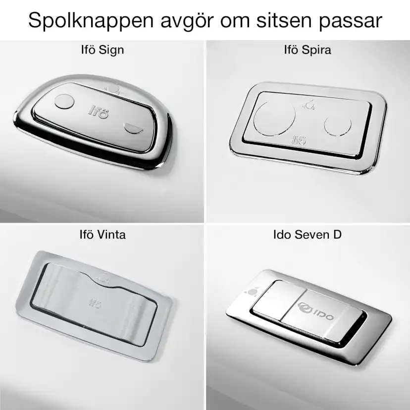 Toalettsits Pressalit Sign/Spira S602