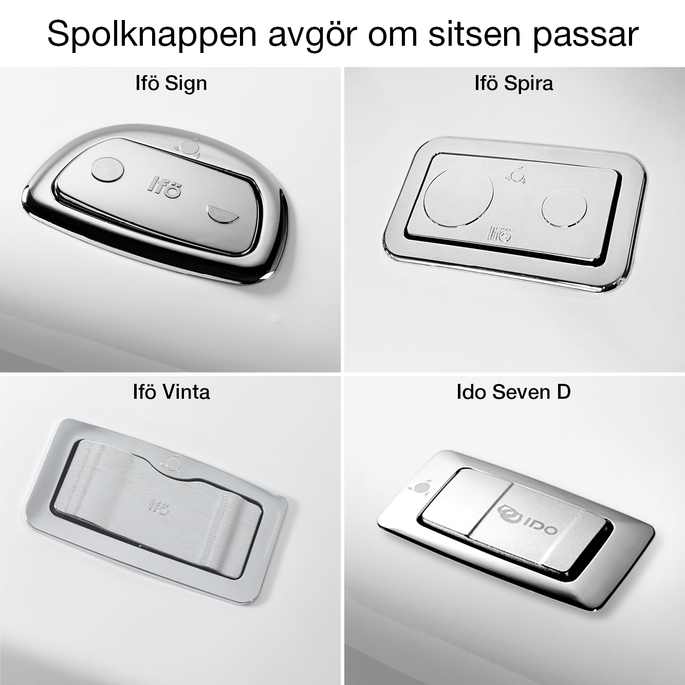 Toalettsits Pressalit Sign/Spira S1058