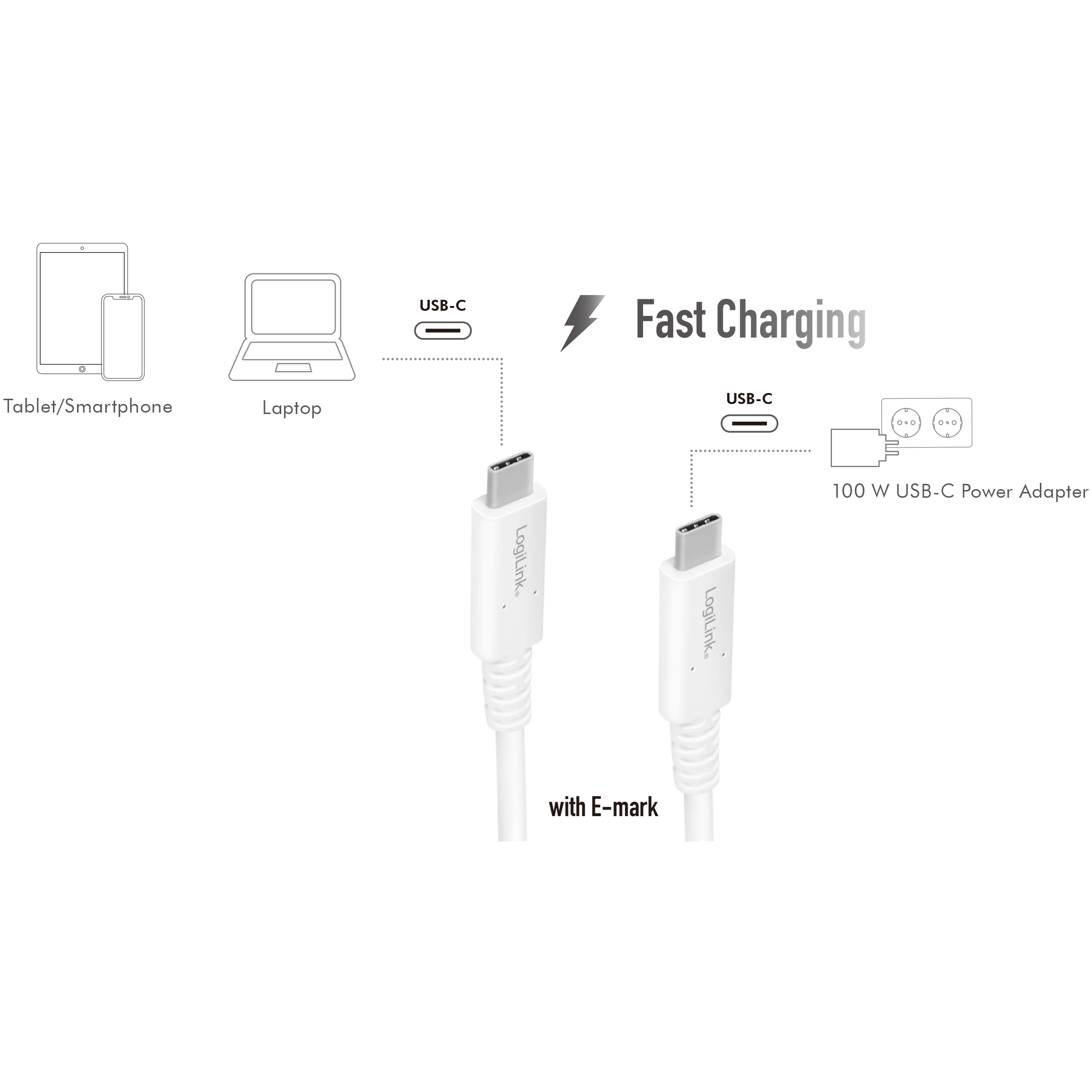 USB-C-kabel LogiLink 4 Gen3x2 USB-C 40Gbps 100W 0,8 m
