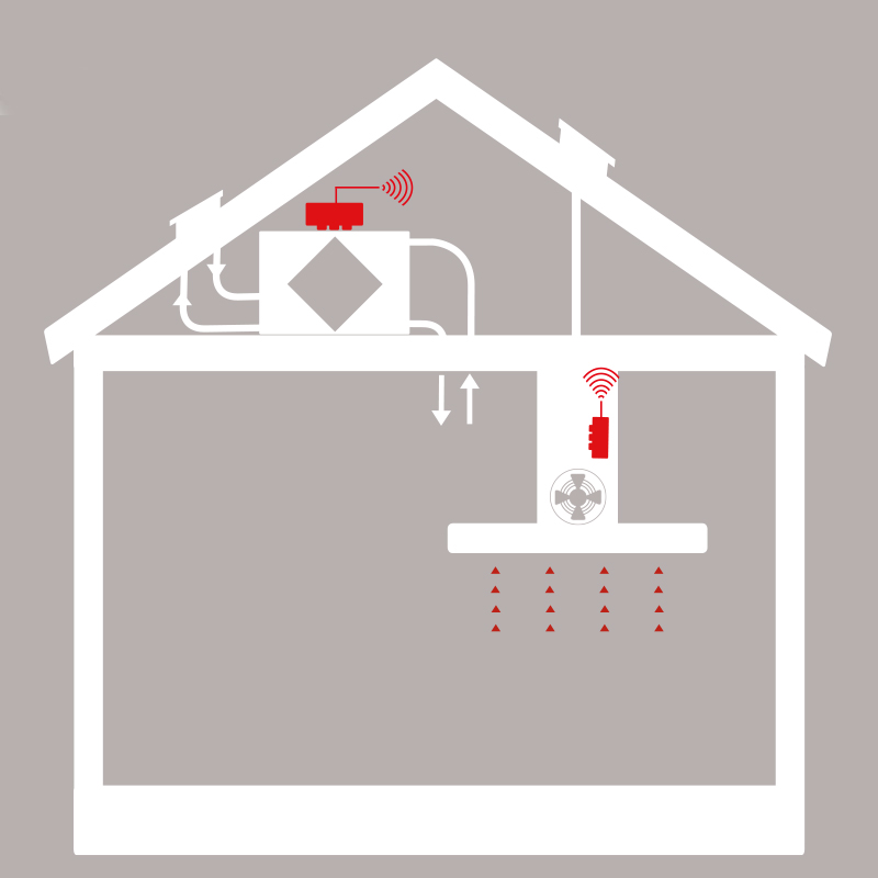 Prolink Thermex Basic I