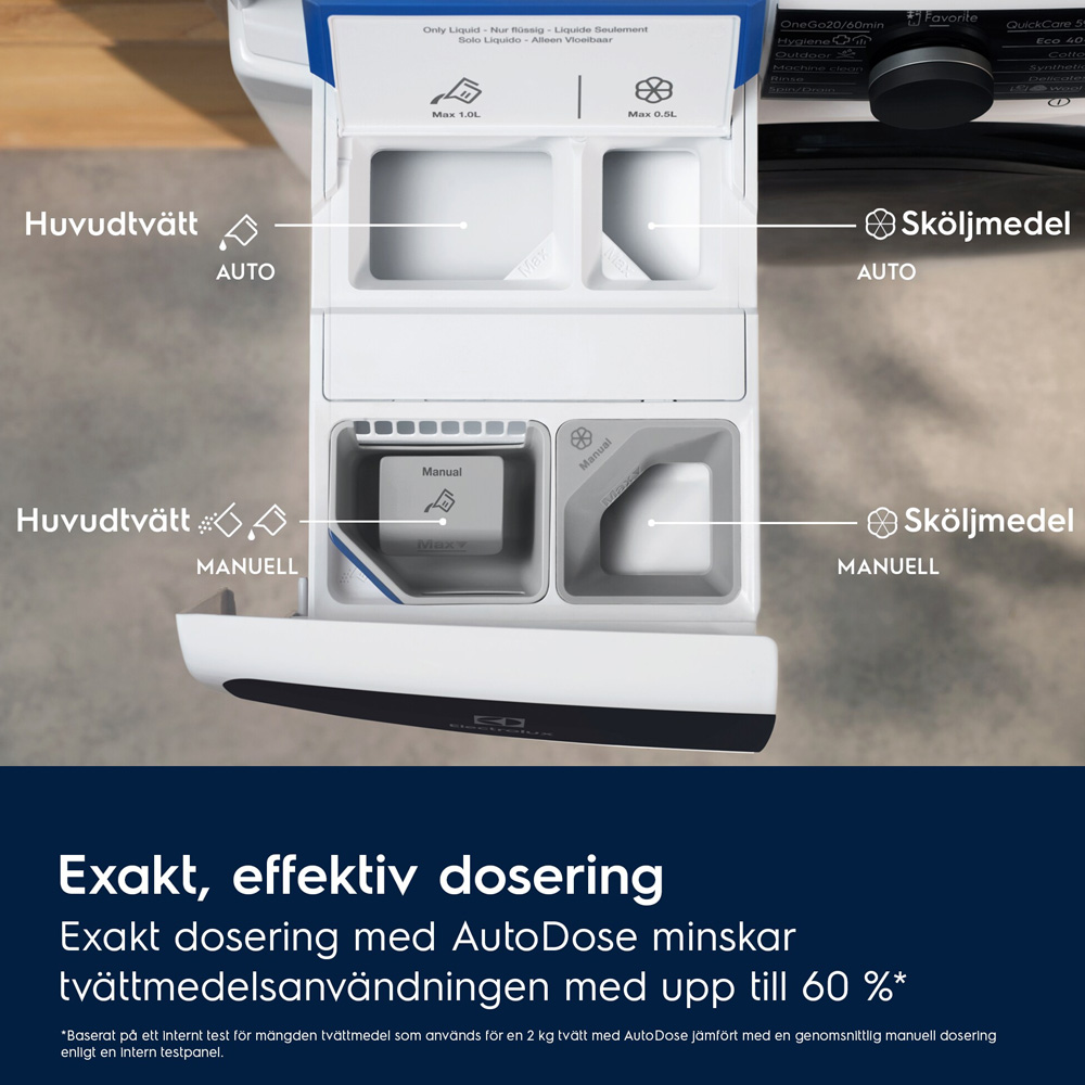 Kombinerad Tvätt/Tork Electrolux EWI874LY6Q