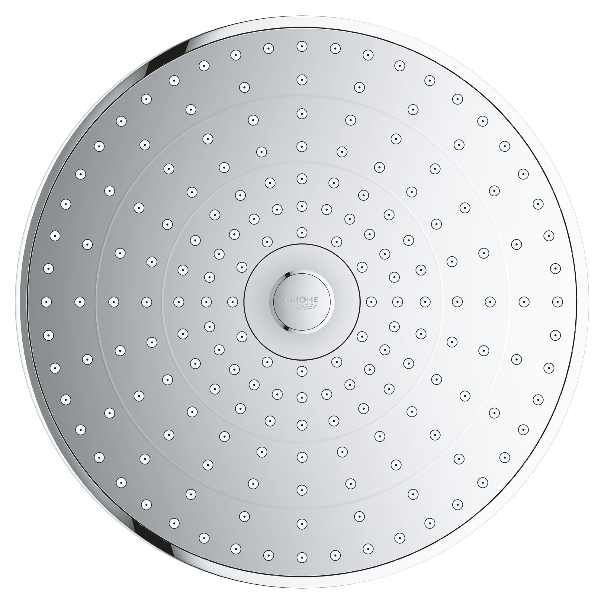 Takduschset Grohe Euphoria System 260 26208 160 cc