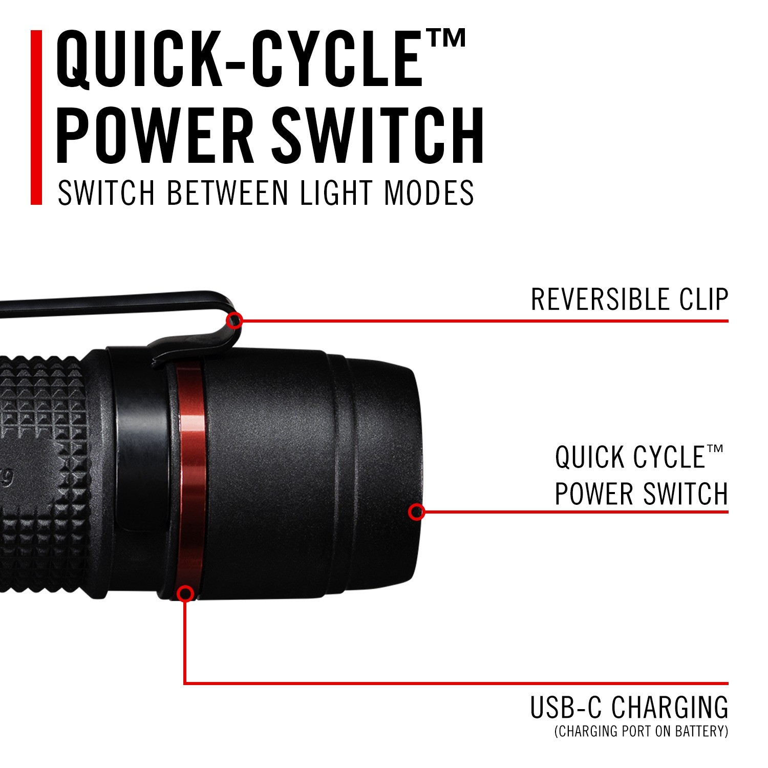 Ficklampa Coast Uppladdningsbar Px9R 1000 Lumen