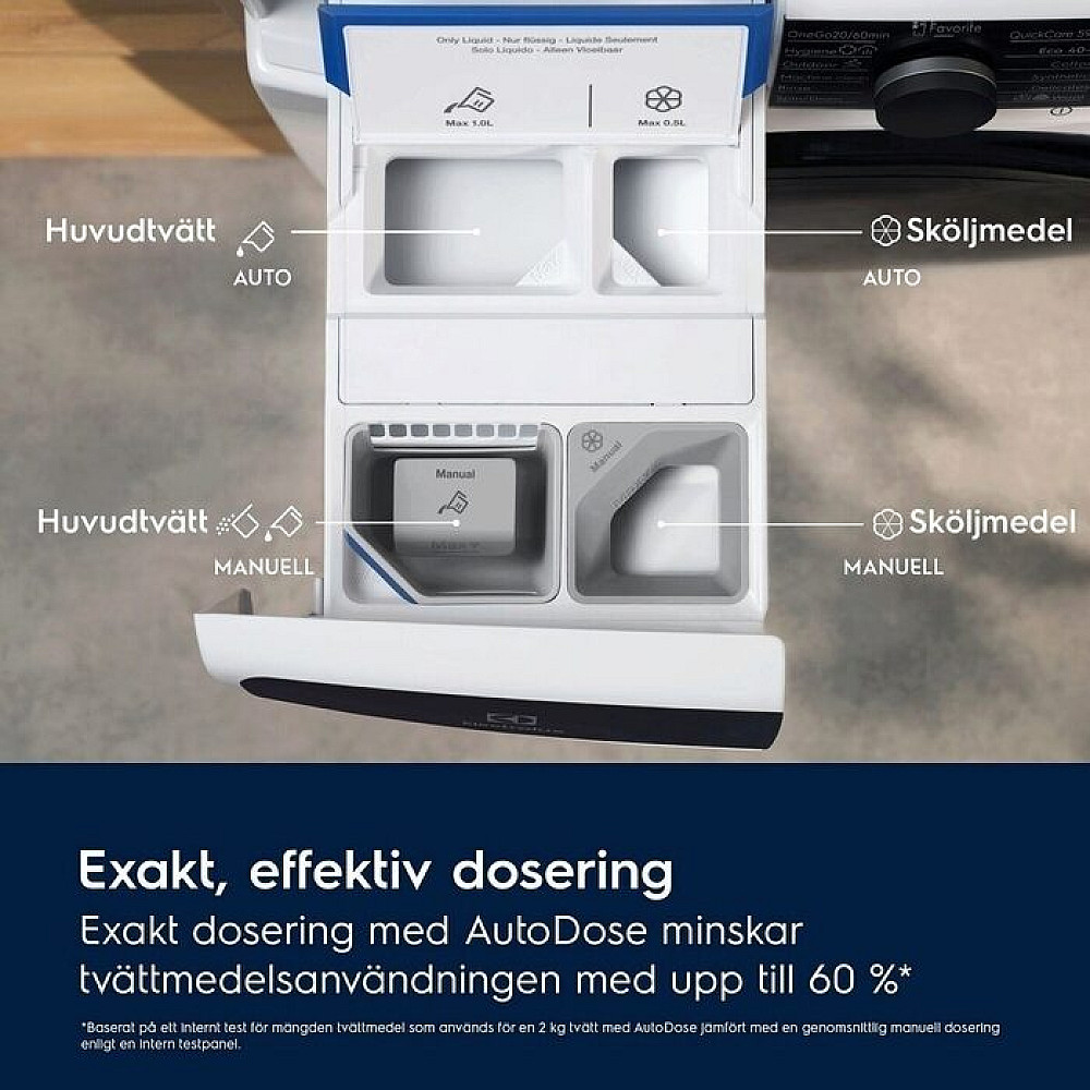 Kombi tvätt/tork Electrolux EWI754LY6Q