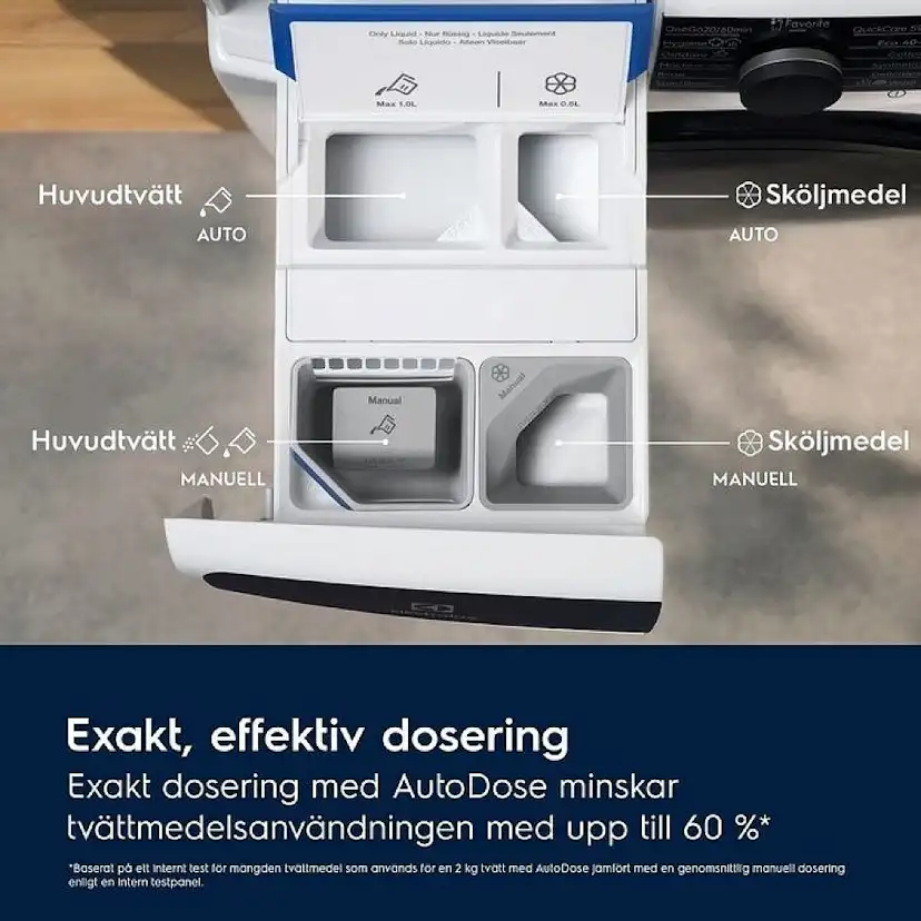 Kombi tvätt/tork Electrolux EWI754LY6Q
