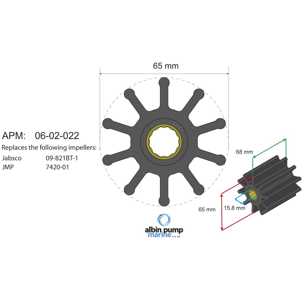 Impeller Albin Group Marine Premium 06-02-022