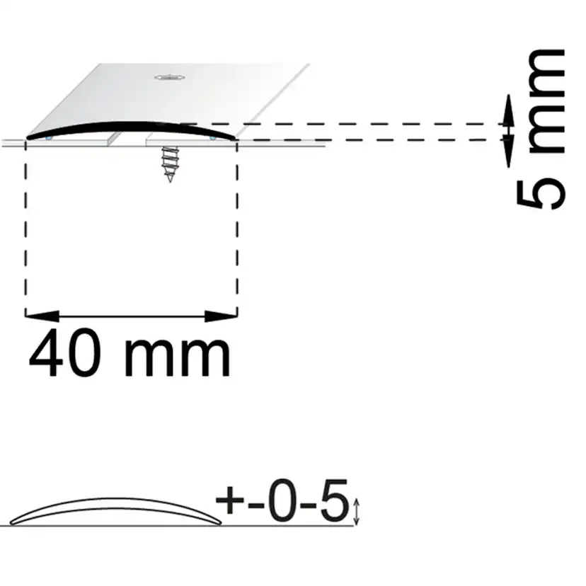 SKARVLIST HABO A13 ROSTFRI 40MM Längd: 2000 mm, Utförande: Rostfri