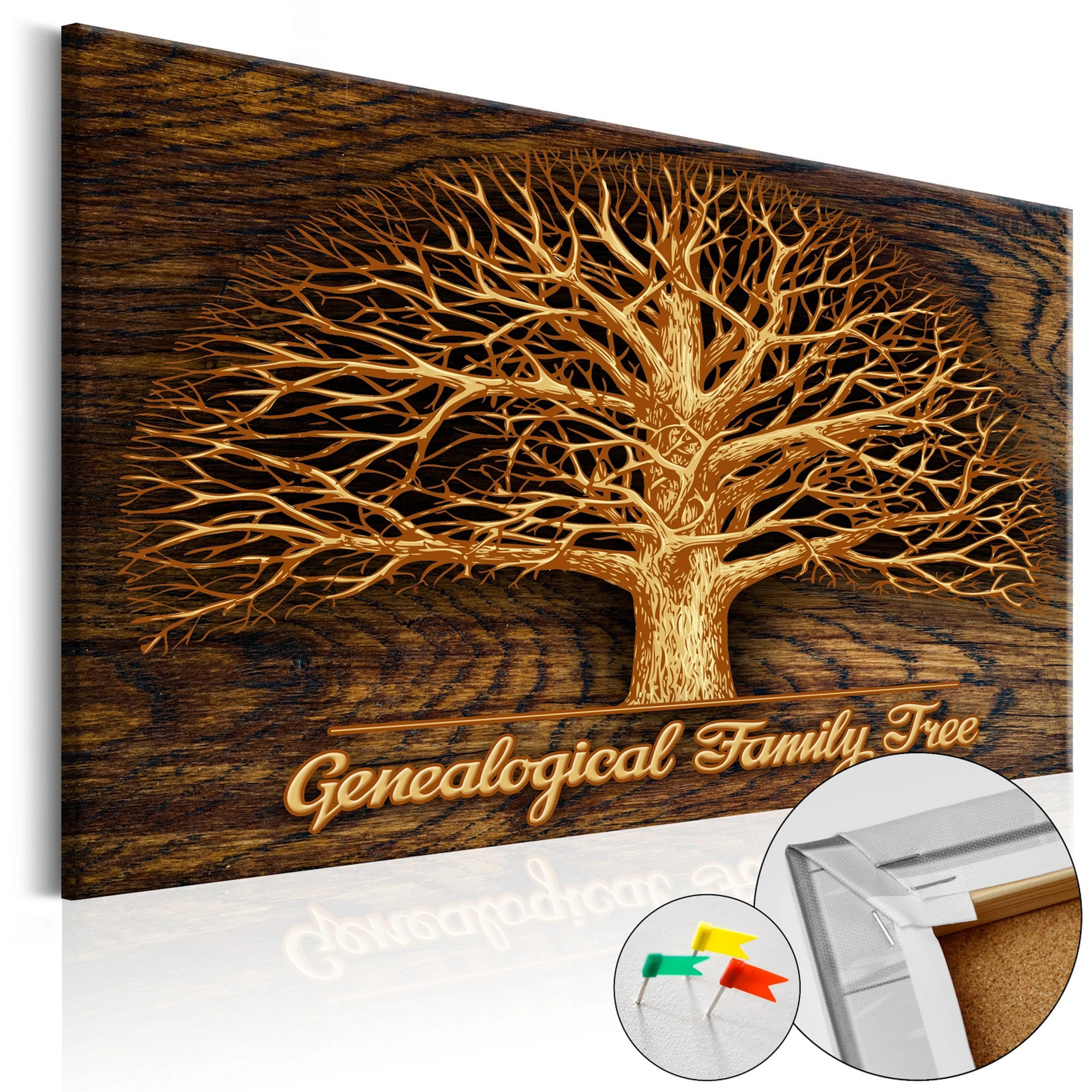 Anslagstavla Arkiio Family Tree