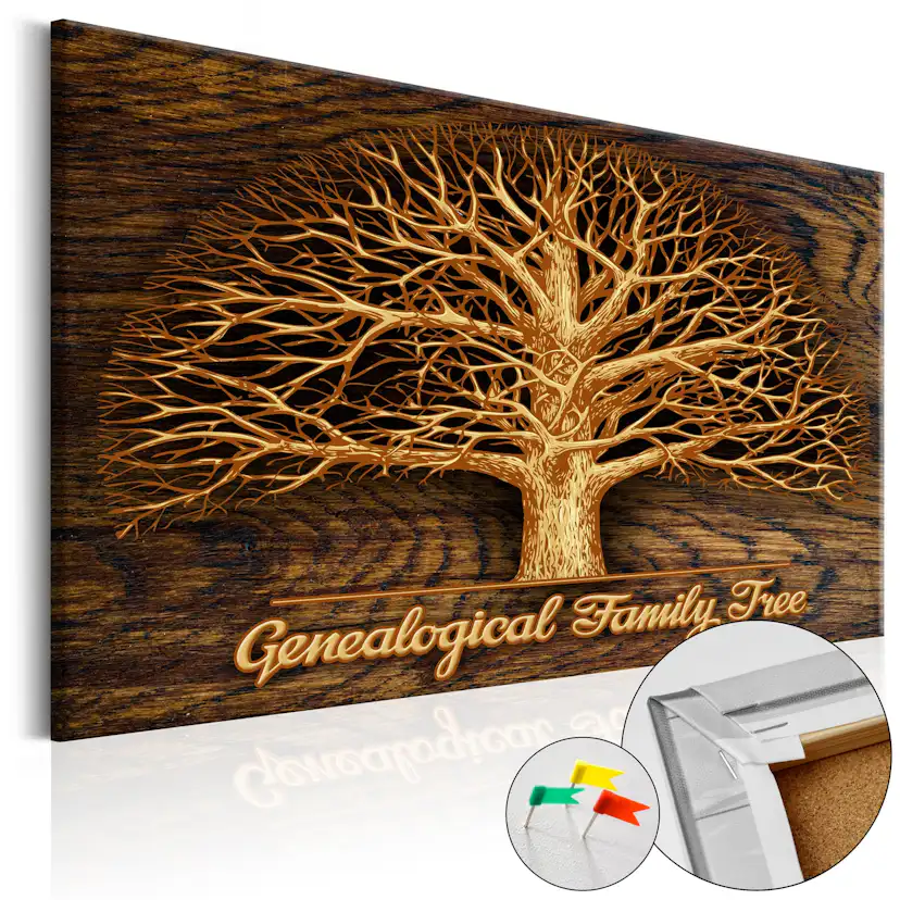 Anslagstavla Arkiio Family Tree