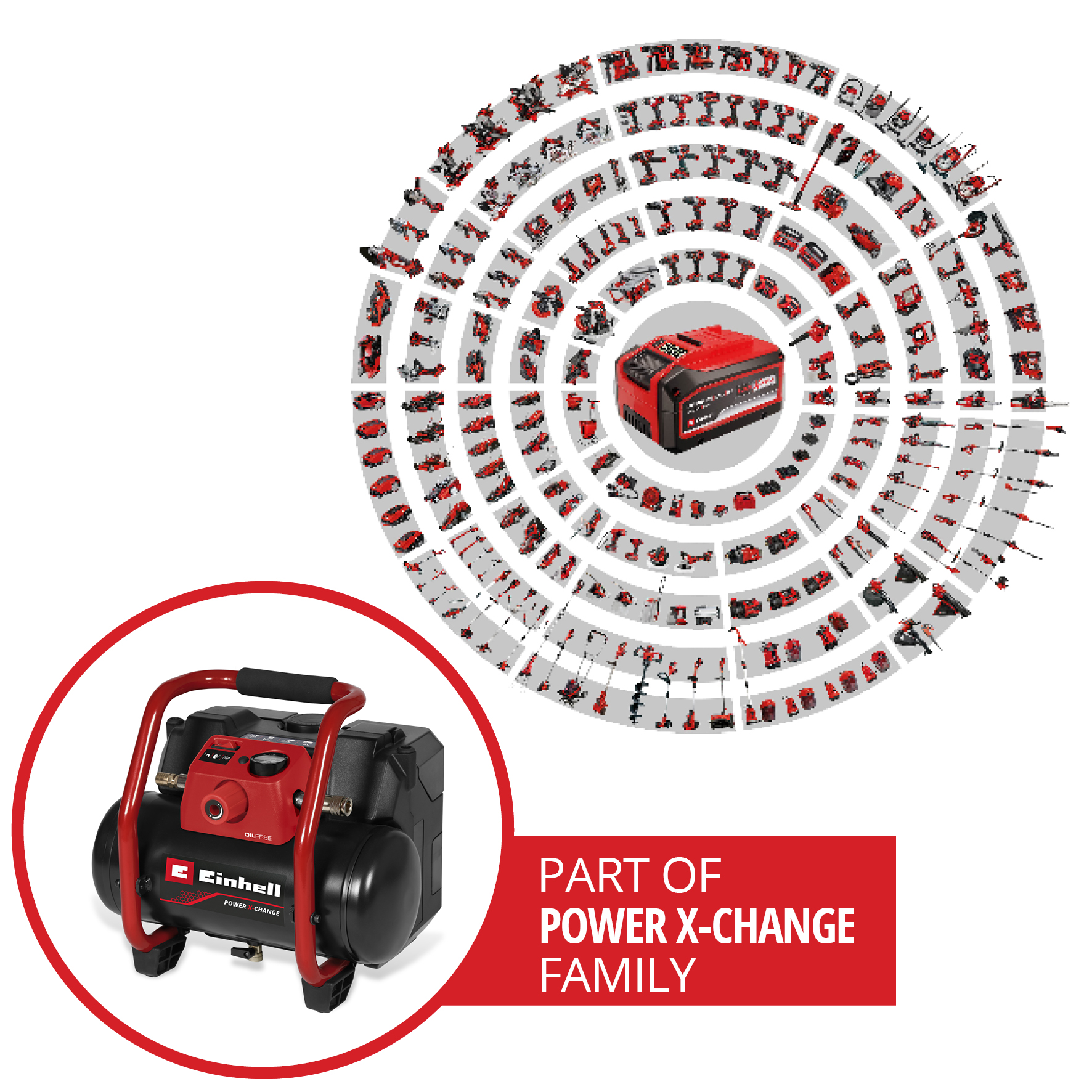 Kompressor Einhell TE-AC 36/150 Li OF-Solo Sladdlös utan Batteri