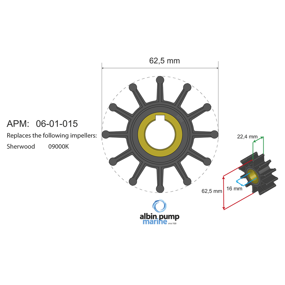 Impellerkit Albin Group Marine Premium 06-01-015