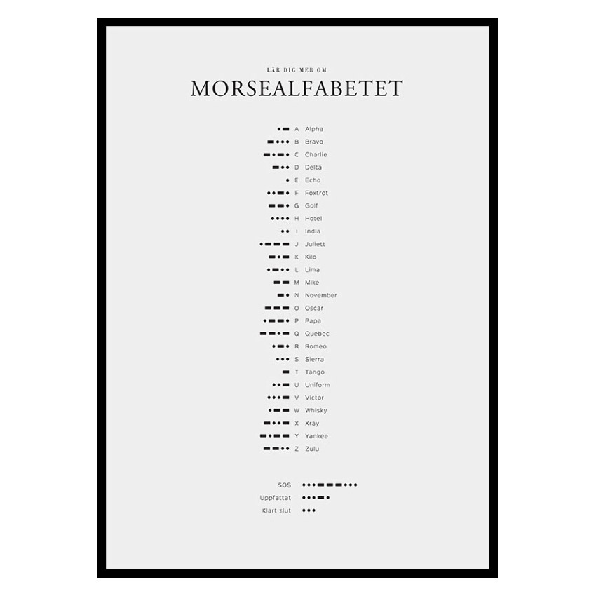 Poster Gallerix Morsealfabetet