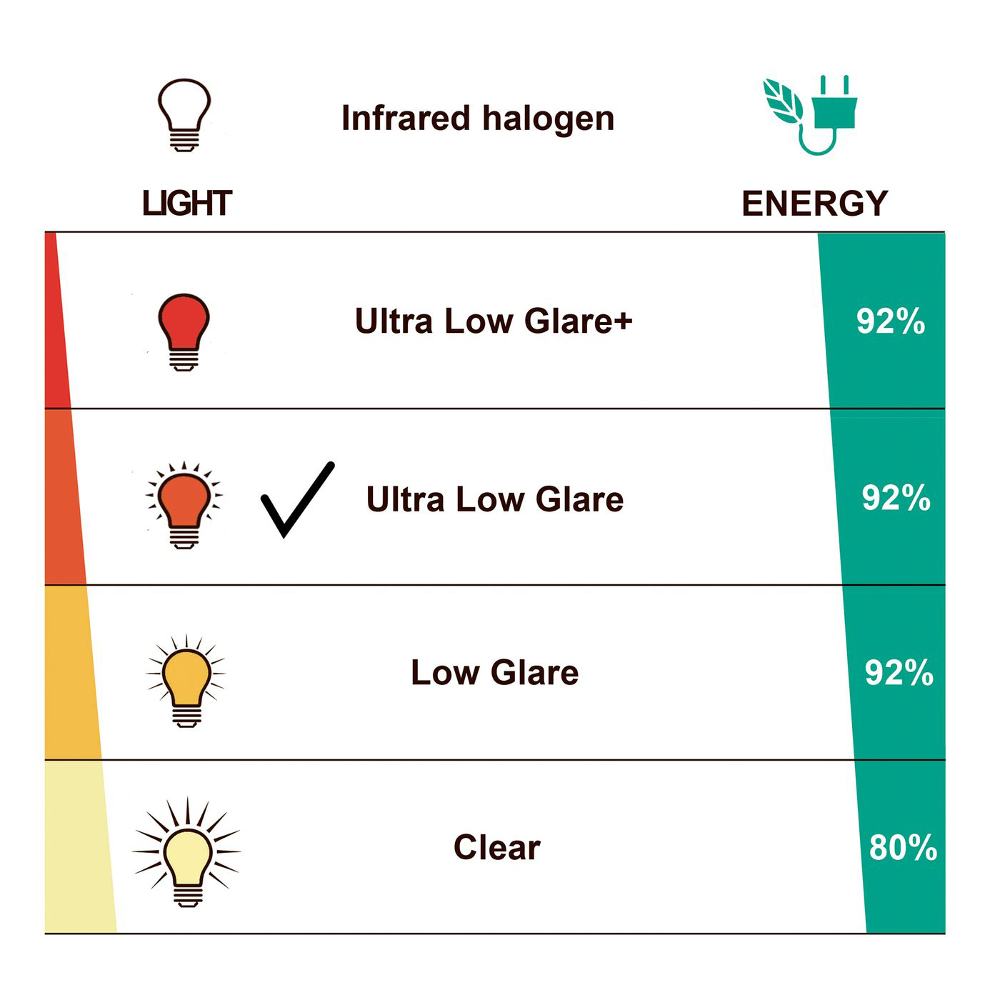 Infravärmare Hortus 1500W Hängande Väggmonterad Terrassvärmare med Fjärrkontroll i Aluminium