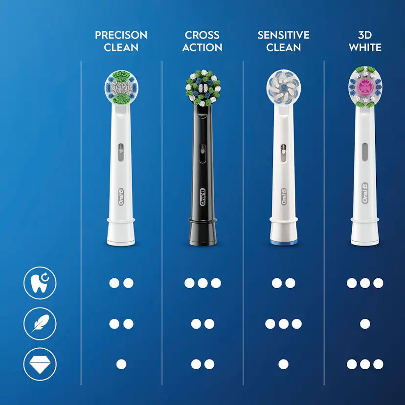 Borsthuvud Oral-B Cross Action Black 3 st