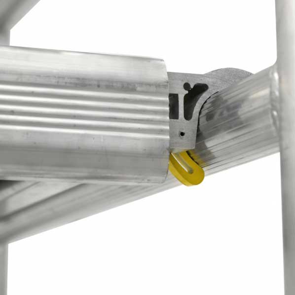 Hantverkarställning Wibe FT 750XR