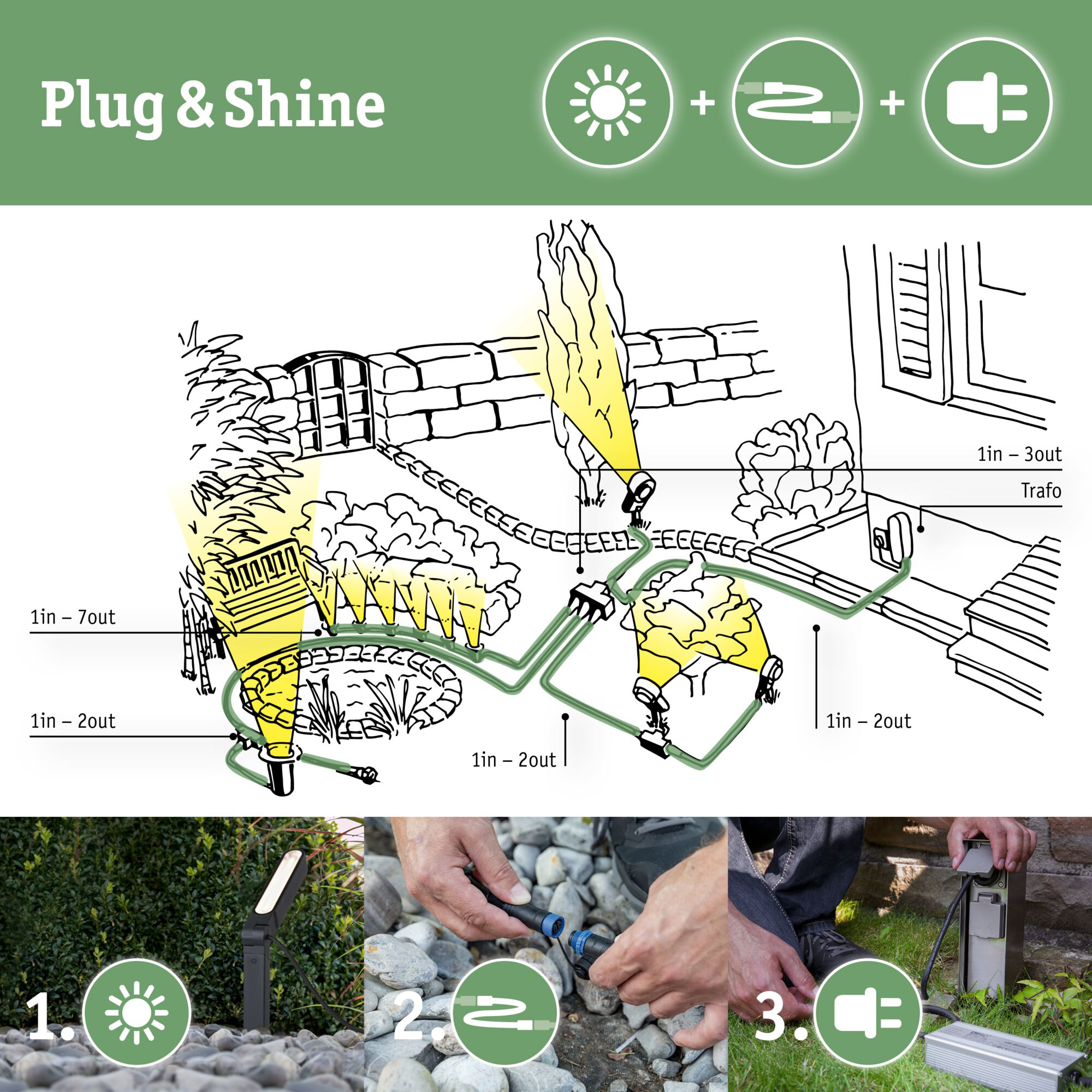 Dekorationsljus LED Paulmann Star Plug & Shine IP67 24V
