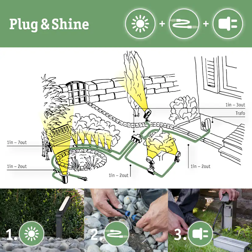 Dekorationsljus LED Paulmann Star Plug & Shine IP67 24V