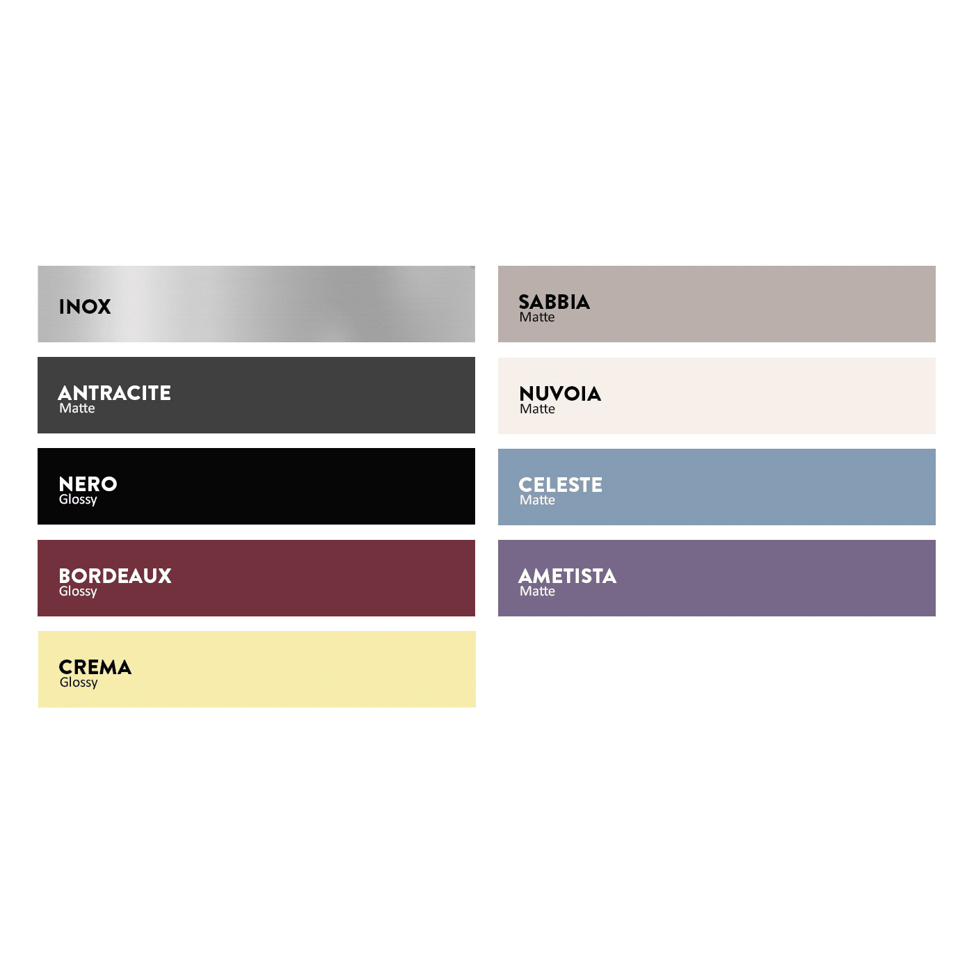 Gasolspis Steel Genesi Combi-Steam 120 cm med Två Ugnar