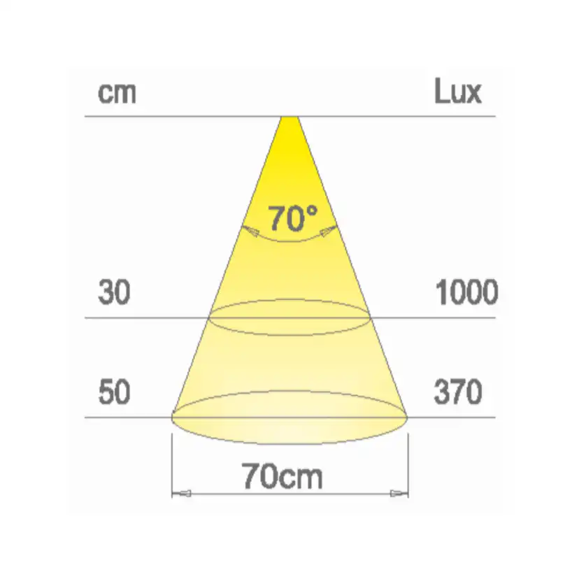 LED-Spot Beslag Design Atom