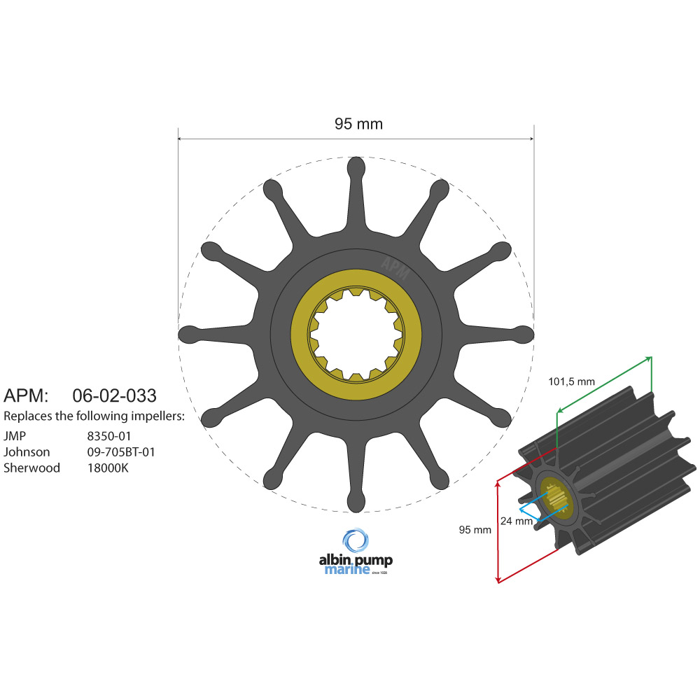 Impeller Albin Group Marine Premium 06-02-033