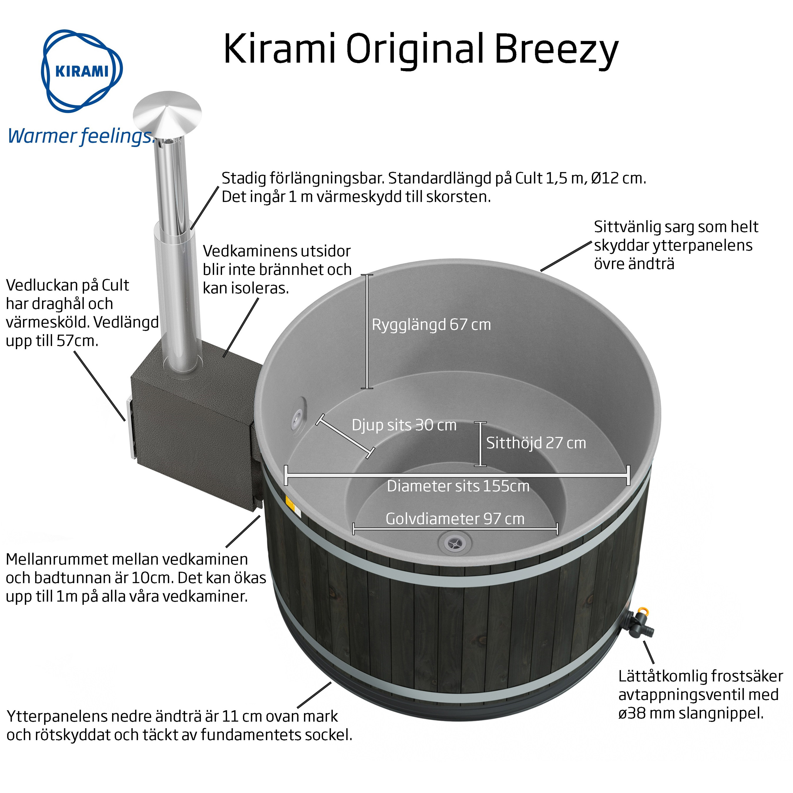 Vedeldad Badtunna Kirami Breezy M CULT