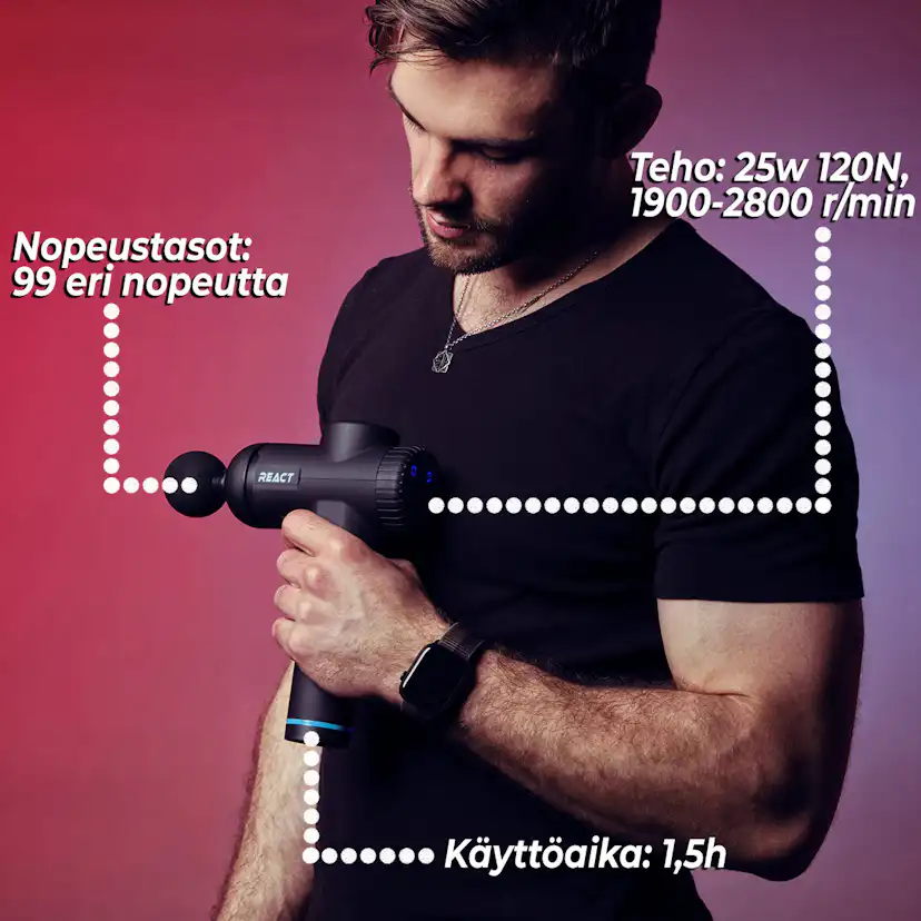 Massagepistol React 1500