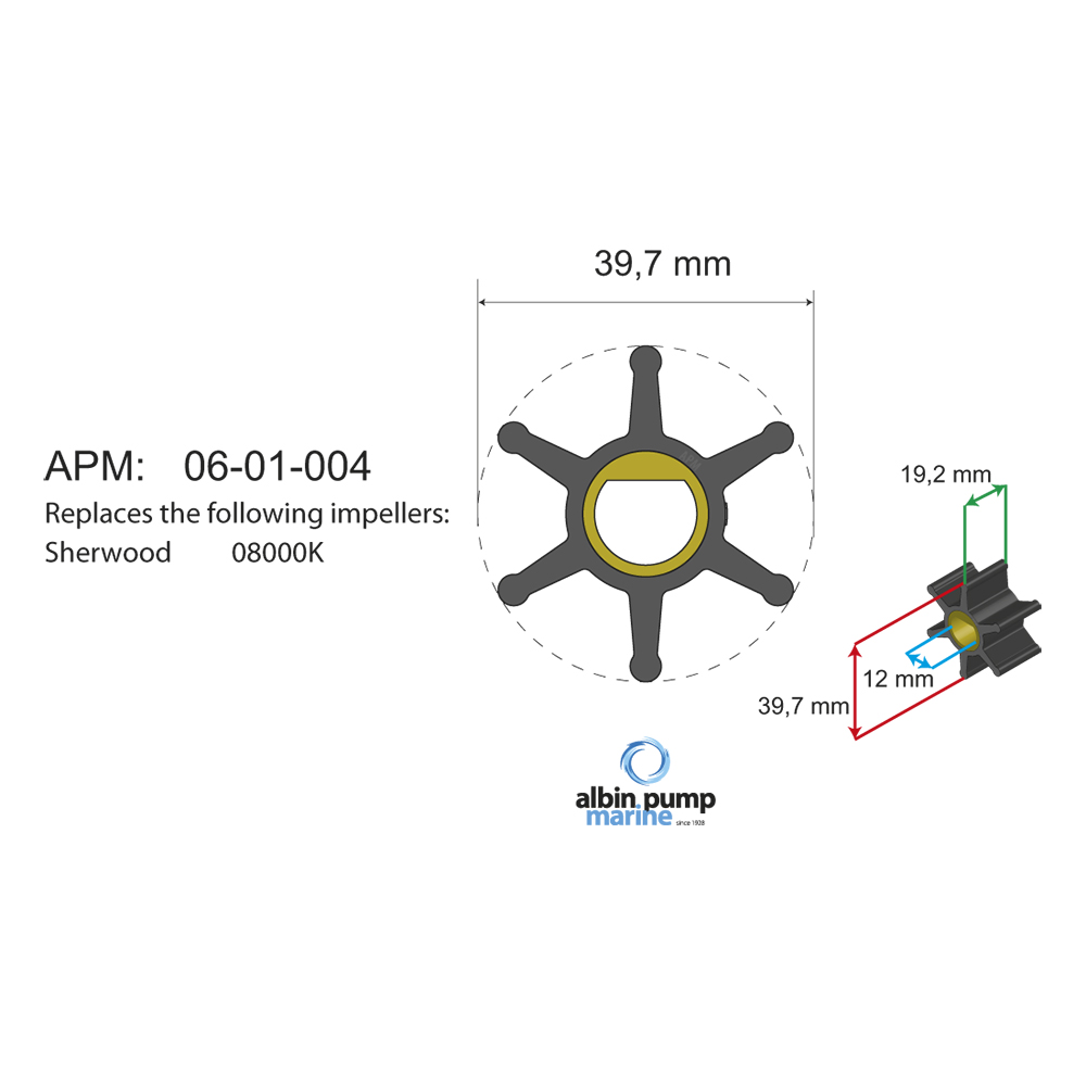 Impellerkit Albin Group Marine Premium 06-01-004
