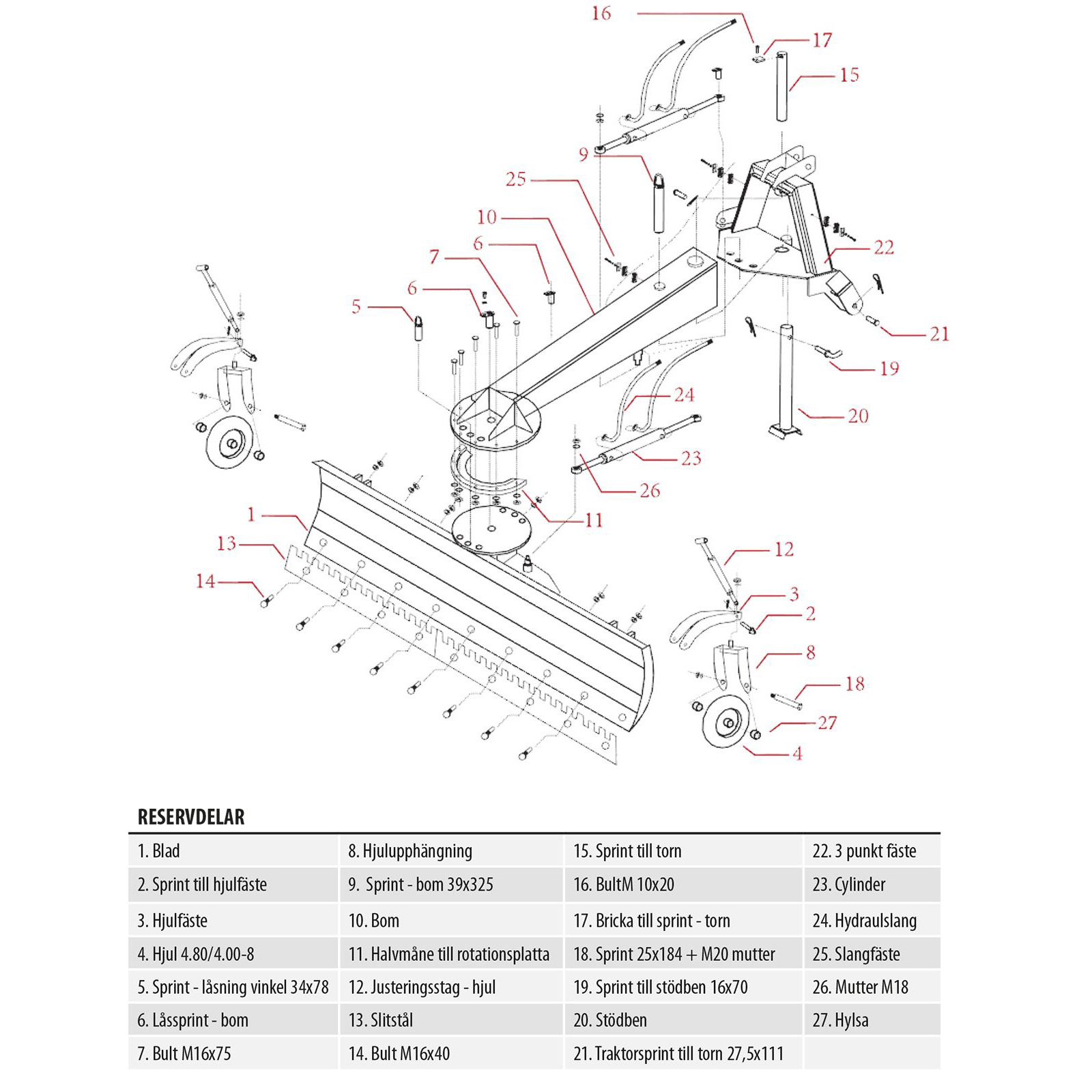 Schaktblad Kellfri 2,7 m