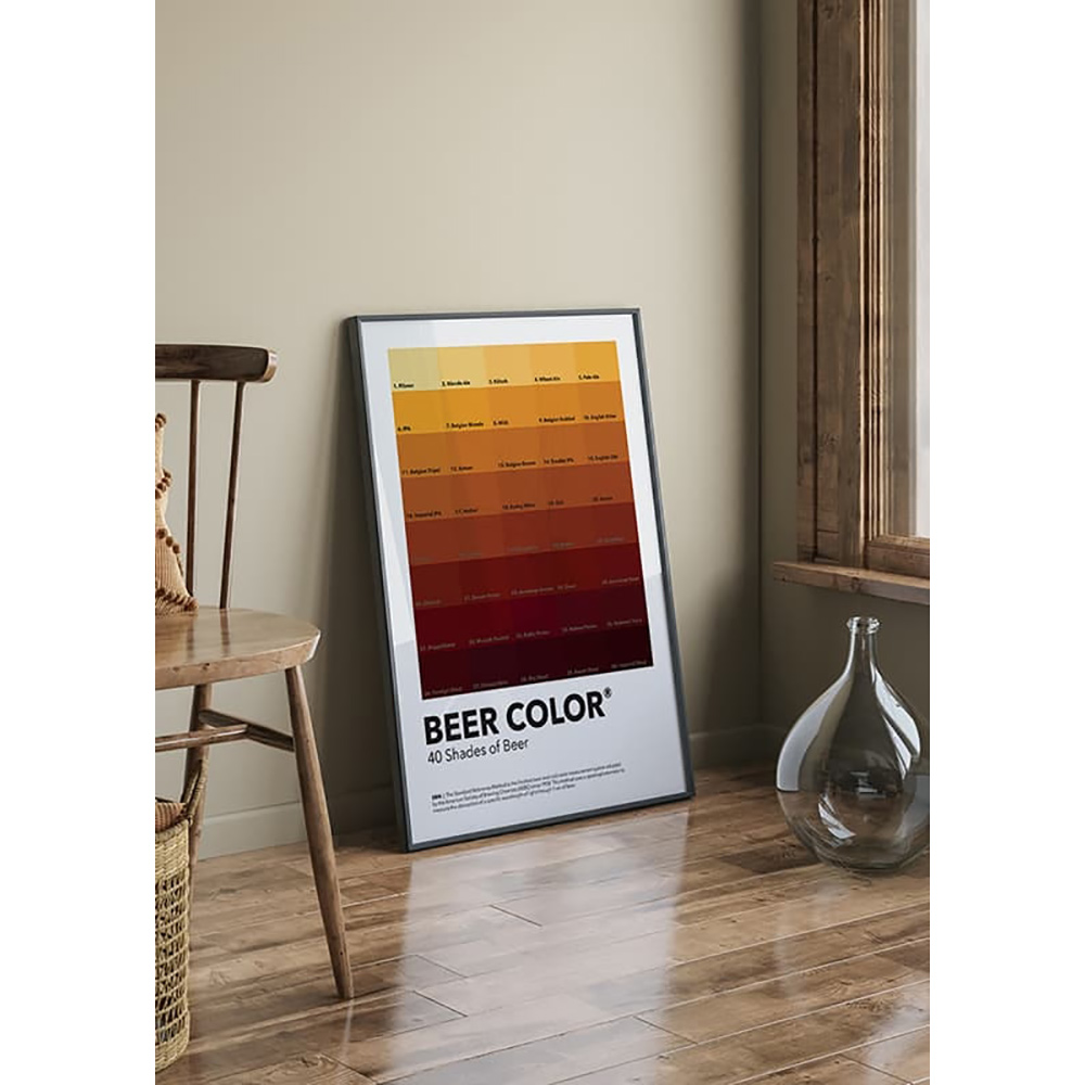 Poster Gallerix Poster Gallerix 40 Shades Of Beer