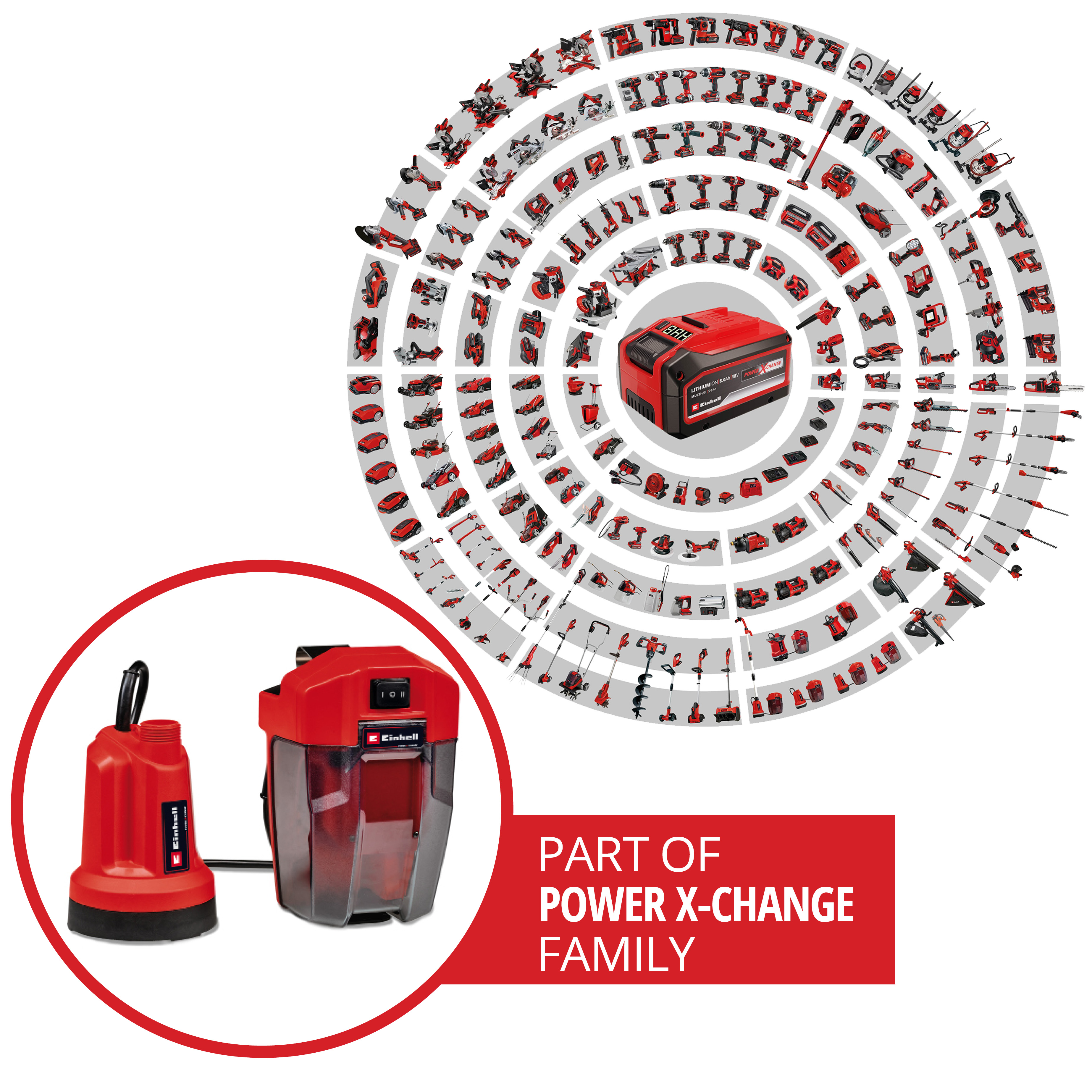 Vattenpump Einhell GE-SP 18 LL Li Utan Batteri & Laddare