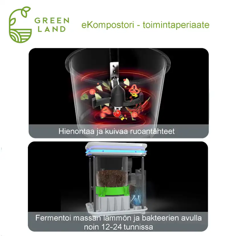 Kompost Green Land 35SE