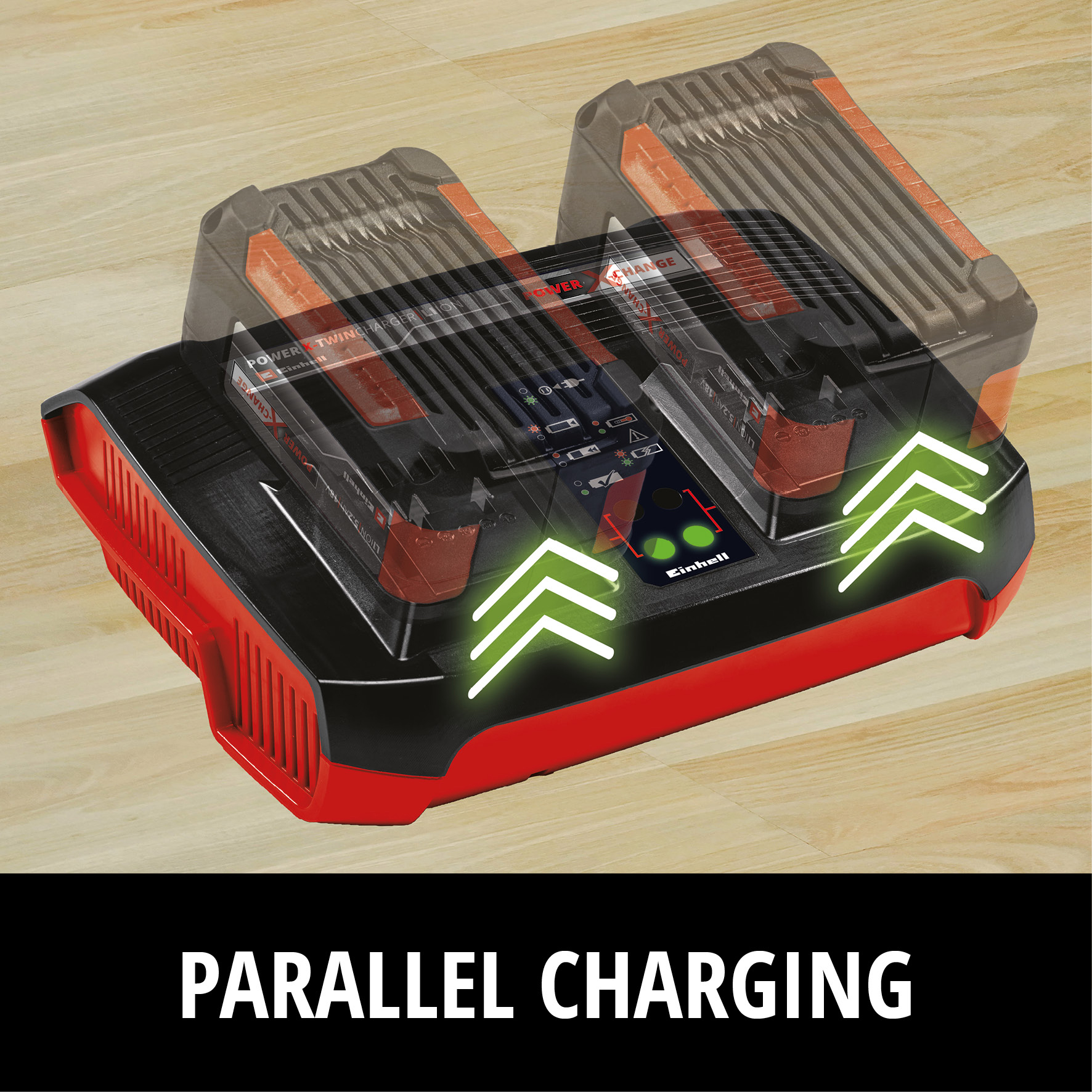 PXC-startkit Einhell 2x 4,0Ah & Twincharger Kit 1