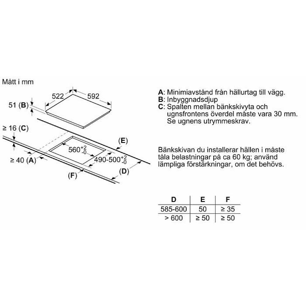 Induktionshäll Bosch PUJ611BB5E