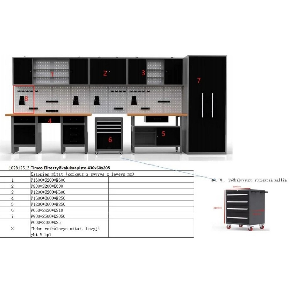 Verktygsskåp Timco Elite 450x60x205 cm