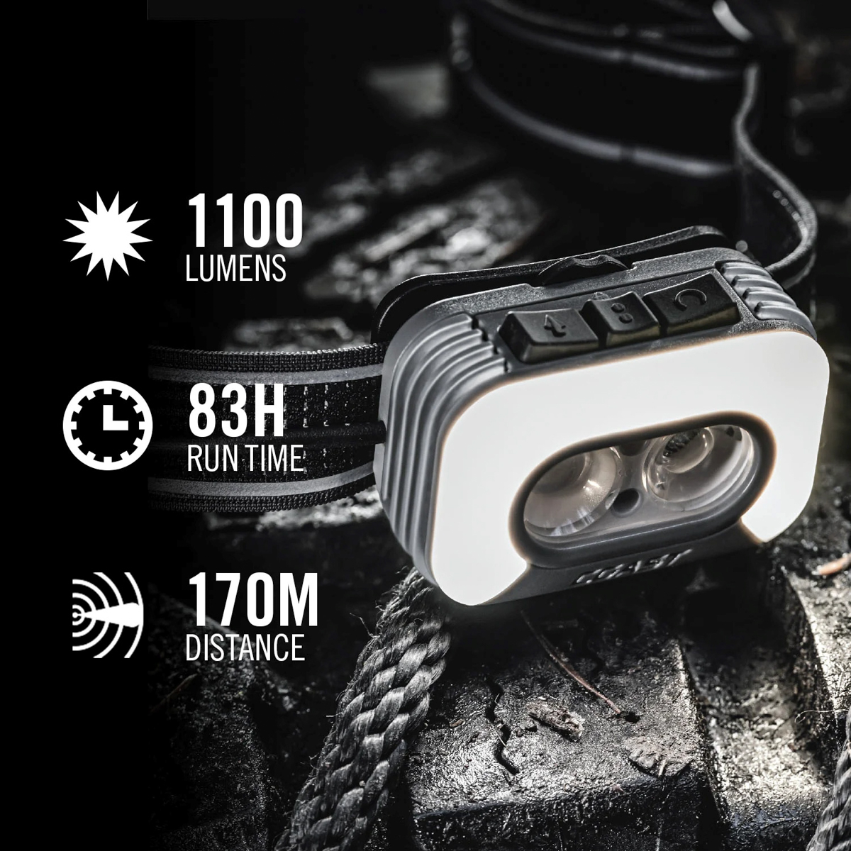Uppladdningsbar Coast RL35R Pannlampa med röststyrning 1000 Lumen