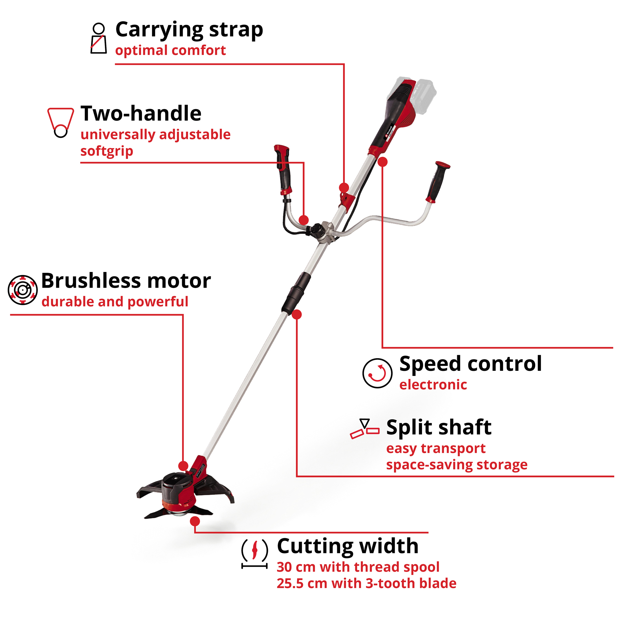 Grästrimmer Einhell AGILLO 2x18V Sladdlös Solo