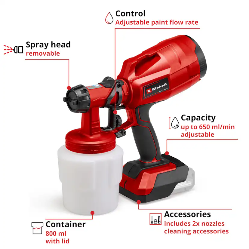Färgspruta Einhell TC-SY 18V Utan Batteri & Laddare
