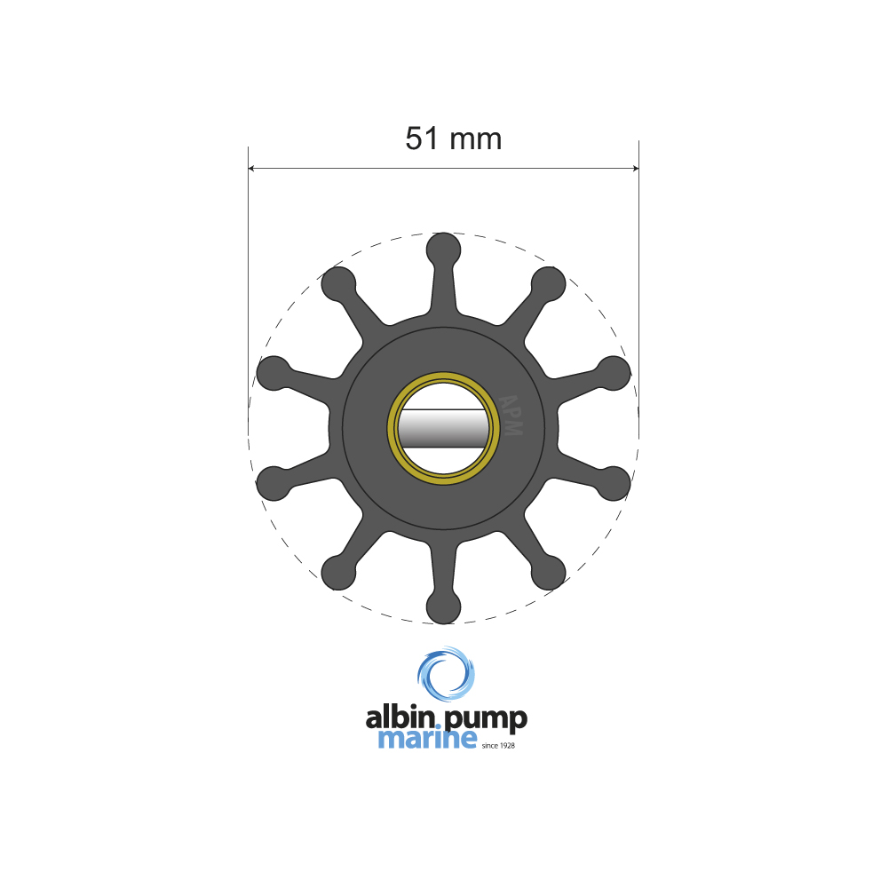 Impellerkit Albin Group Marine Premium 06-01-010