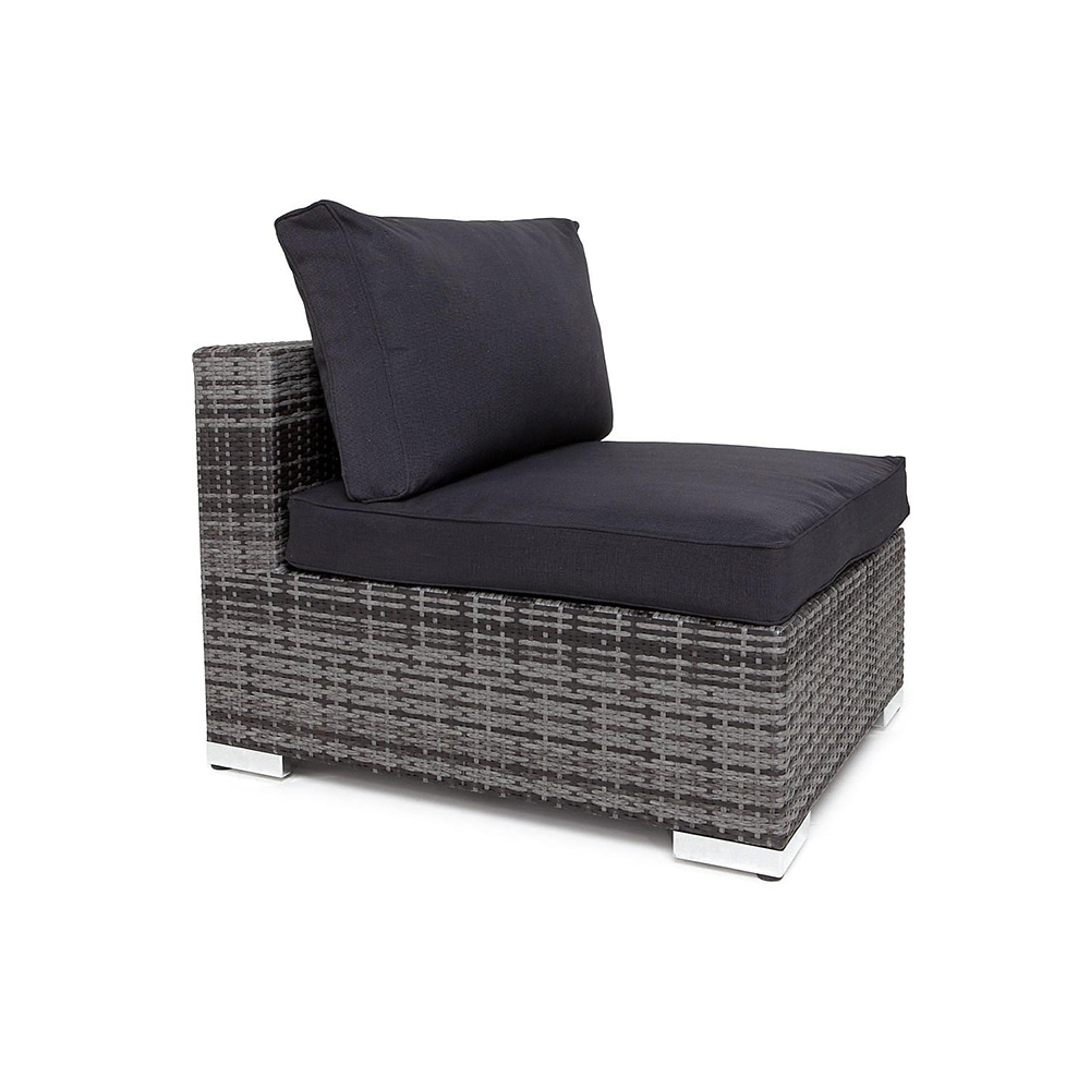 Klädsel Comfort Garden till Loungegrupp Modena 3 Utomhus