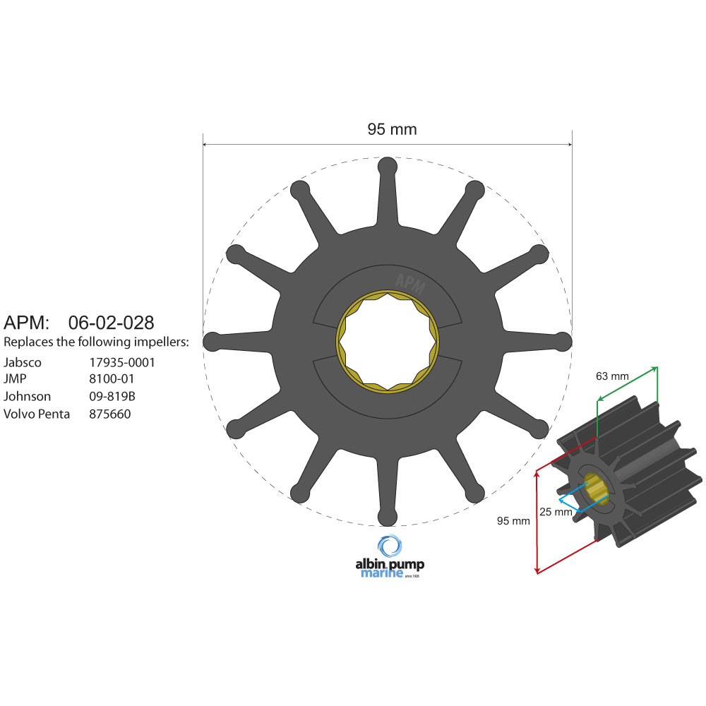 Impeller Albin Group Marine Premium 06-02-028
